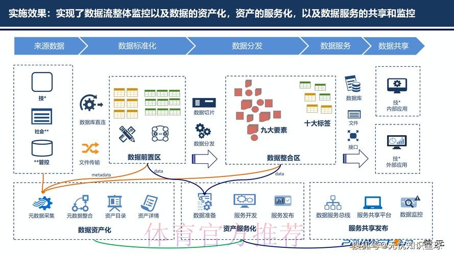 热门新闻