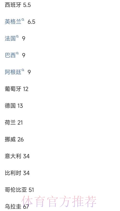 热门新闻