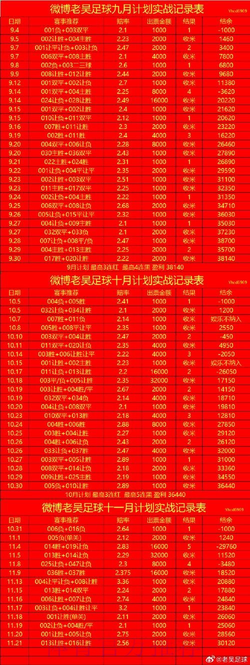 世界杯滚球软件全站攻略详解 世界杯滚球软件全站攻略详解